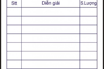 In order nhà hàng, khách sạn, quán cf,…tại Đống Đa